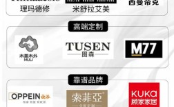 Elucent品牌如何实现高效护肤？