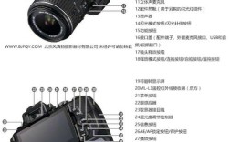 Camera tuning教程从哪开始学？关键步骤有哪些？