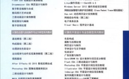 Photoshop CS6教程从哪里开始学？