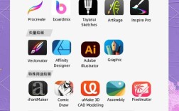 iPad RealGuitar教程如何快速上手？