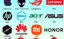 联想电脑是哪个国家的品牌