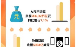 2025互联网金融现状如何？机遇与挑战并存？