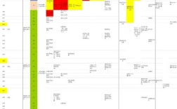 互联网 季度 运营计划