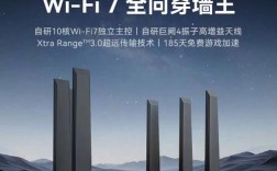 穿墙路由器品牌怎么选？