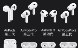 AirPods是美国品牌吗？