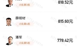 互联网企业 滴滴排名