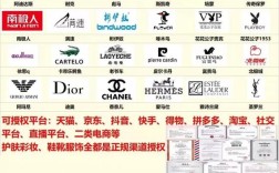 IT公司旗下有哪些鞋子品牌？