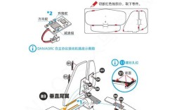 Samsung Utility怎么用？