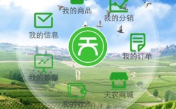 农场 互联网金融APP
