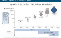 2025互联网女皇报告