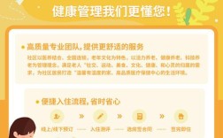 养老 需要互联网广告