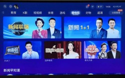 OTT互联网电视排名哪家强？