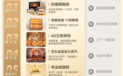 2025烤箱品牌榜，哪些品牌能上榜？