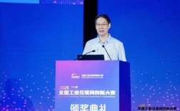 互联网创新大赛2025，如何点燃创新新引擎？