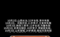 2025互联网死亡名单