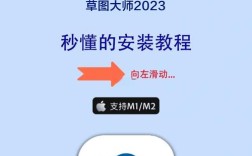 MacBook图片视频教程怎么选？