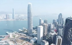 互联网金融 香港 发展