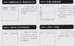 exkernelmanager教程该怎么学？