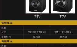 HIFI播放器品牌排行，哪个才是真音质王者？