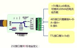 bbqscreen usb 教程