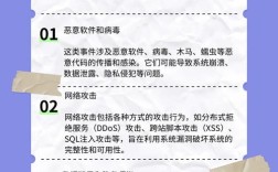 2025互联网安全事件频发，根源何在？