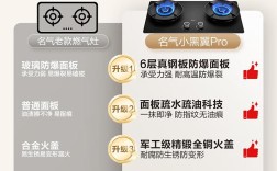 2025燃气灶品牌哪家强？排行榜谁领跑？