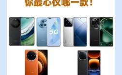 国产手机10大品牌排行，依据是什么？