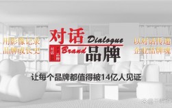 对话星品牌2025将聚焦哪些新议题？