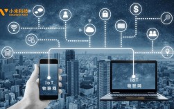 工业互联网与消费互联网有何本质差异？