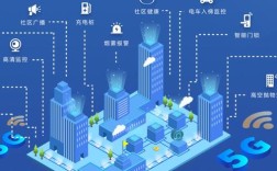 传统企业如何成功转型移动互联网？