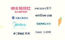 燃气灶品牌怎么选？哪款最值得买？