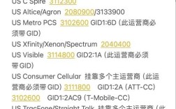 美版iPhone越狱解锁教程视频可靠吗？