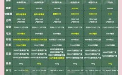 2025手机品牌前十名，谁将登顶？