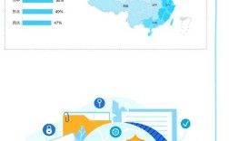 2025互联网趋势如何？核心变量在哪？