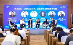 2025北京互联网峰会将聚焦哪些前沿议题？