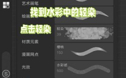 Corel Paint It教程从哪开始学？