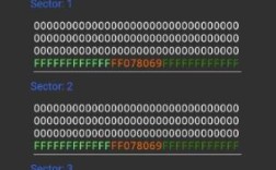 如何入门Mifare Classic教程？