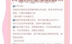 知名淘品牌与淘品牌区别