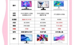 台式电脑品牌性价比怎么选？