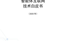 2025互联网将重塑哪些行业格局？