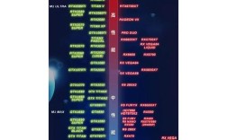 国内显卡10大品牌排名