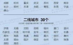 2025互联网排名哪些企业领跑？