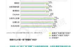 2025互联网指数报告揭示哪些新趋势？