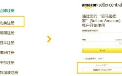 如何完成Amazon品牌注册？