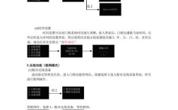 bootdiskutility教程，如何用工具制作启动盘？