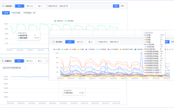 App Store互联网经验，如何高效获取？
