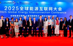 2025能源互联网会议将聚焦哪些前沿议题？