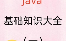 哪里能下载Java中级教程视频？