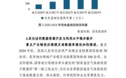 互联网倍增项目2025，是机遇还是泡沫？