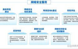 2025年中国互联网安全面临哪些新挑战？